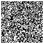 QR code with Sunquake Software Solutions Inc contacts