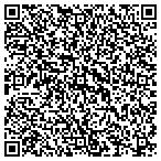 QR code with System Solutions Of Washington Inc contacts