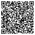 QR code with Appraisal contacts