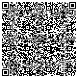 QR code with Malloy's General Contracting & Home Remodel L.L.C. contacts