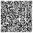 QR code with Modoc Railroad Academy contacts