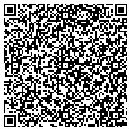 QR code with NORTHWEST Structural Renovations contacts