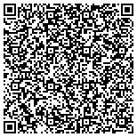 QR code with Norwest Construction Service contacts