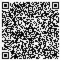 QR code with Experis contacts