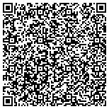 QR code with All About Lawns And Landscaping, LLc contacts