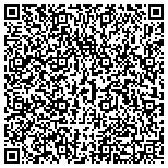 QR code with Appraisal Source Of Southern California Portions contacts