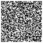 QR code with BRUCE GRABLE APPRAISALS contacts