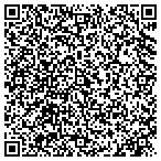 QR code with Sound Shade and Shutter contacts