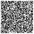 QR code with Square Roots Construction contacts