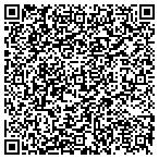 QR code with Starry Eyed Interiors LLC contacts