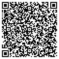 QR code with All Around Appraisals contacts