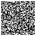 QR code with Avanquest Usa LLC contacts