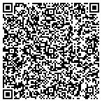 QR code with Kightlinger Auto Sales contacts
