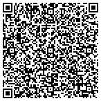 QR code with Landmark Drywall & Painting LLC contacts