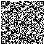 QR code with Goforth Real Estate Consultants contacts