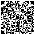 QR code with Hyperroll Inc contacts