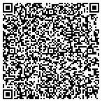 QR code with Inland Empire Programming Services Inc contacts