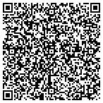 QR code with Instant Tactical Solutions LLC contacts