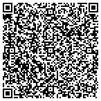 QR code with Interactive Innovative Solutions LLC contacts