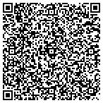QR code with Doug's Handyman Service, Inc. contacts