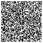 QR code with Sun Buni Brown Custom Airbrush contacts