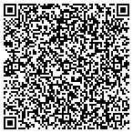 QR code with HOUSweet LLC.   Home Improvement contacts