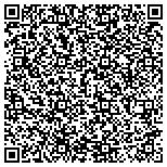 QR code with Signature Lawn Care and Landscape contacts