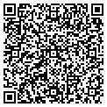 QR code with P Simmers Ms contacts