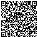 QR code with Stanford Lawn Service contacts