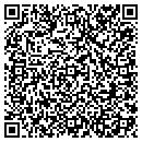 QR code with Mekanism contacts