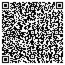 QR code with Rlabs Group LLC contacts