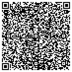 QR code with Jonathan's Home Improvement contacts