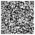 QR code with Risser's Auto Sales contacts