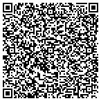 QR code with Sinitsky Programming Services Inc contacts