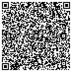 QR code with Hanes Jorgensen & Burgdorf Limited contacts