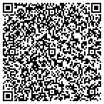 QR code with Manor Knoll Personal Use Airport (7pa0) contacts