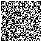 QR code with Mountain Hide-Away Arprt-3Ps4 contacts