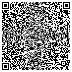 QR code with NK Master Carpentry contacts