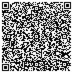 QR code with Northeast Wisconsin Construction & Landscape LLC contacts