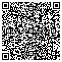 QR code with Forchip contacts