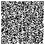 QR code with Randy's Quality Home Improvements contacts