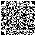 QR code with Rent A Carpenter contacts