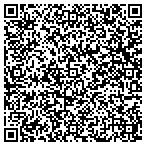 QR code with Brown's Tree & Lawn Service Inc M J contacts
