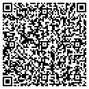 QR code with Troups Auto Sales contacts