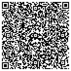 QR code with Sy's Superior Built Construction & Remd contacts