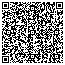 QR code with Jane's Beauty Boutique contacts