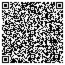 QR code with Southern Star Tattoo contacts