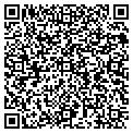 QR code with Grass Attack contacts