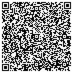 QR code with Manheims Caribbean Subasta De Autos contacts