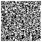 QR code with Kip Information Tech Inc contacts